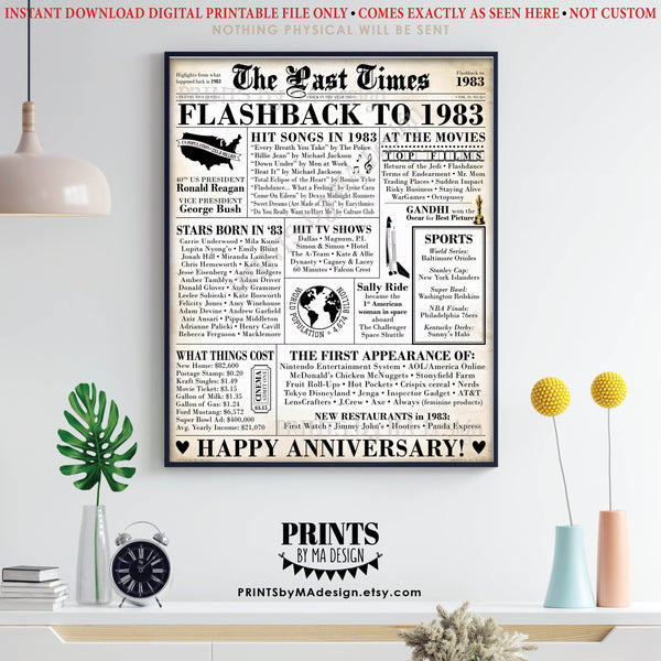 Flashback to 1983 Newspaper, Back in the Year '83 Gift, Anniversary Party Decoration, PRINTABLE 16x20” 1983 Wedding Sign, Old Newsprint, Newspaper Style, Instant Download Digital Printable File