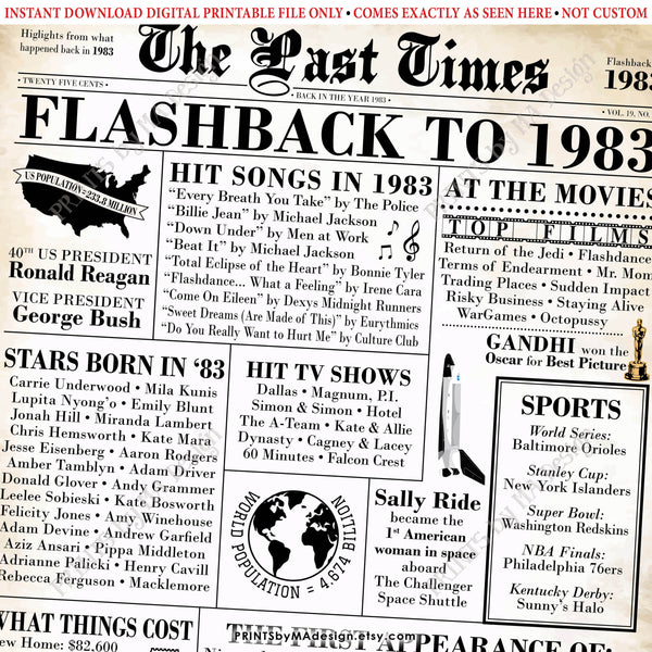 Flashback to 1983 Newspaper, Back in the Year '83 Gift, Anniversary Party Decoration, PRINTABLE 16x20” 1983 Wedding Sign, Old Newsprint, Newspaper Style, Instant Download Digital Printable File