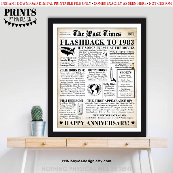 Flashback to 1983 Newspaper, Back in the Year '83 Gift, Anniversary Party Decoration, PRINTABLE 16x20” 1983 Wedding Sign, Old Newsprint, Newspaper Style, Instant Download Digital Printable File