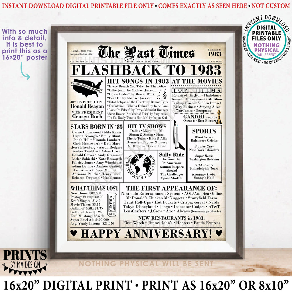 Flashback to 1983 Newspaper, Back in the Year '83 Gift, Anniversary Party Decoration, PRINTABLE 16x20” 1983 Wedding Sign, Old Newsprint, Newspaper Style, Instant Download Digital Printable File