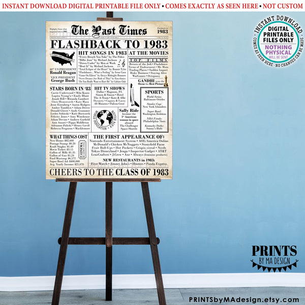 Flashback to 1983 Newspaper, Back in the Year 1983 Class Reunion Decoration, PRINTABLE 16x20” Class of ’83 Sign, Old Newsprint, Newspaper Style, Instant Download Digital Printable File
