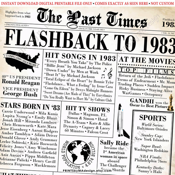 Flashback to 1983 Newspaper, Back in the Year '83 USA History from 1983 Party Decoration or Gift, PRINTABLE 16x20” Sign, Old Newsprint, Newspaper Style, Instant Download Digital Printable File
