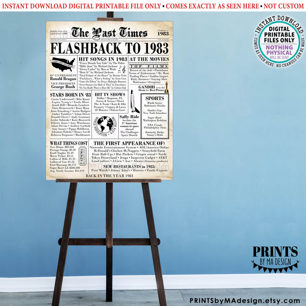 Flashback to 1983 Newspaper, Back in the Year '83 USA History from 1983 Party Decoration or Gift, PRINTABLE 16x20” Sign, Old Newsprint, Newspaper Style, Instant Download Digital Printable File