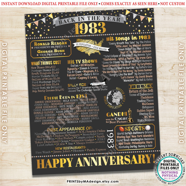 Back in the Year 1983 Anniversary Sign, Flashback to 1983 Anniversary Decor, Anniversary Gift, PRINTABLE 16x20” Poster Board, Instant Download Digital Printable File