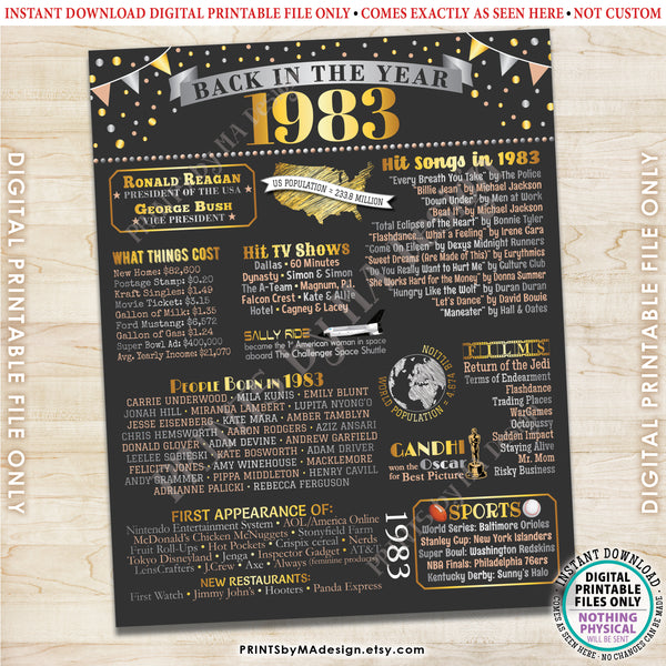 Back in the Year 1983 Poster Board, Remember 1983 Sign, Flashback to 1983 USA History from 1983, PRINTABLE 16x20” Sign, Instant Download Digital Printable File