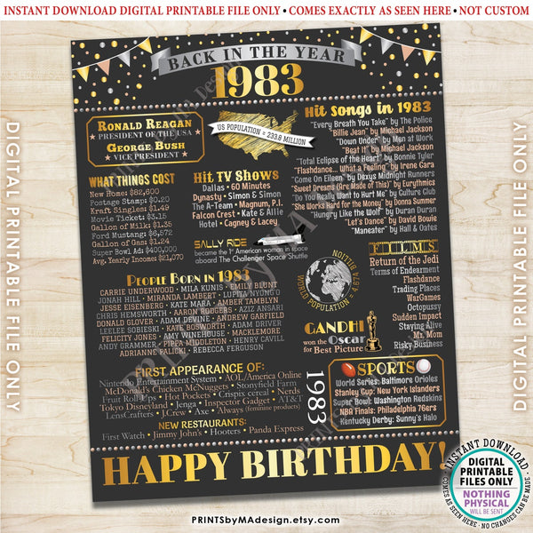 Back in the Year 1983 Birthday Sign, Flashback to 1983 Poster Board, ‘83 B-day Gift, Bday Decoration, PRINTABLE 16x20” Sign, Instant Download Digital Printable File