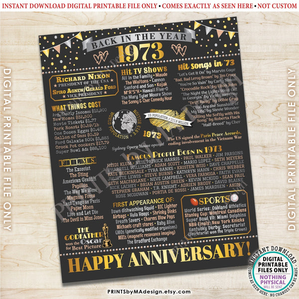 Back in 1973 Anniversary Poster Board, Flashback to 1973 Anniversary Decor, PRINTABLE 16x20” Sign, 1973 Anniversary Gift, Instant Download Digital Printable File