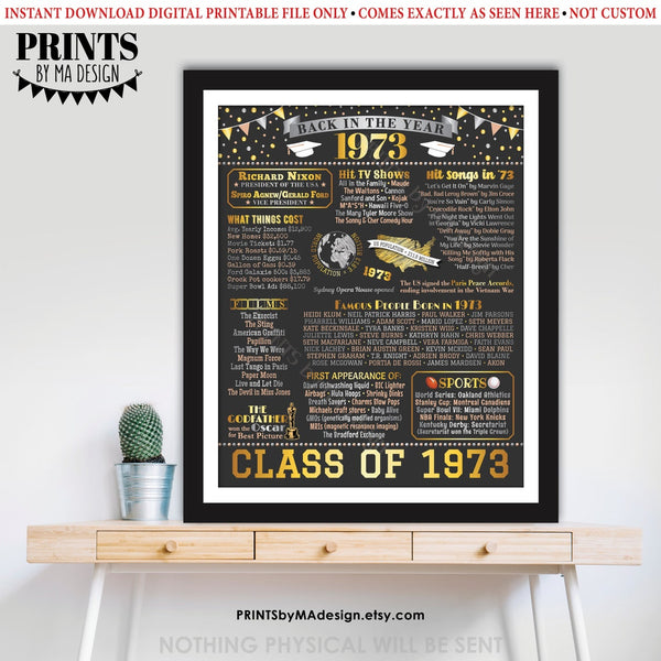 Class of 1973 Reunion Decoration, Back in the Year 1973 Poster Board, Flashback to 1973 High School Reunion, PRINTABLE 16x20” Sign, Instant Download Digital Printable File