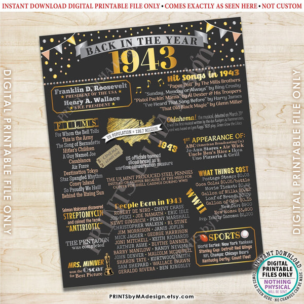 Back in 1943 Poster Board, Flashback to 1943, Remember the Year 1943, USA History from 1943, PRINTABLE 16x20” Sign, Instant Download Digital Printable File