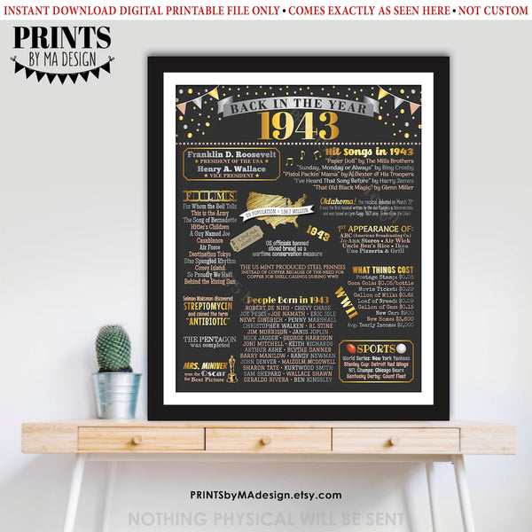 Back in 1943 Poster Board, Flashback to 1943, Remember the Year 1943, USA History from 1943, PRINTABLE 16x20” Sign, Instant Download Digital Printable File