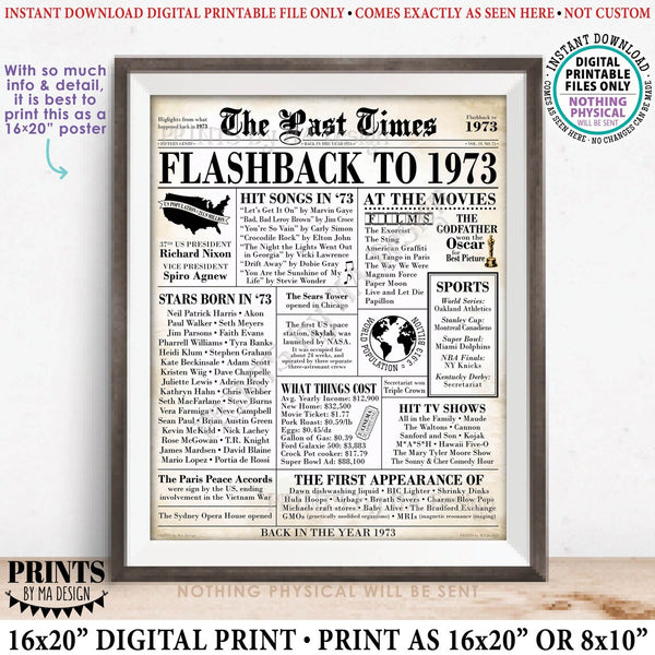 Flashback to 1973 Newspaper, Back in the Year '73 USA History from 1973 Party Decoration or Gift, PRINTABLE 16x20” Sign, Old Newsprint, Instant Download Digital Printable File