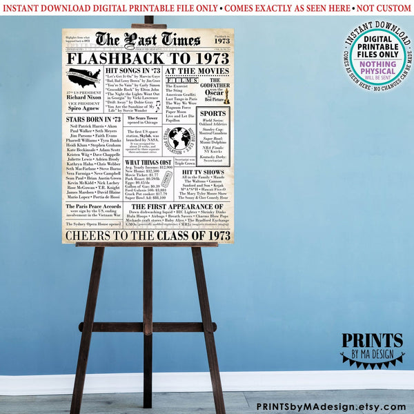 Flashback to 1973 Newspaper, Back in the Year 1973 Class Reunion Decoration, PRINTABLE 16x20” Class of ’73 Sign, Old Newsprint, Instant Download Digital Printable File