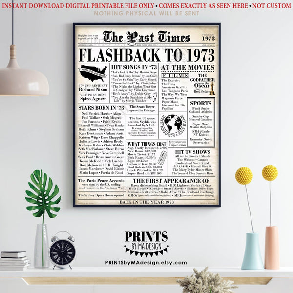 Flashback to 1973 Newspaper, Back in the Year '73 USA History from 1973 Party Decoration or Gift, PRINTABLE 16x20” Sign, Old Newsprint, Instant Download Digital Printable File