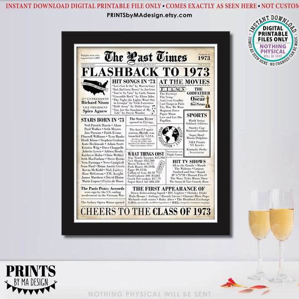 Flashback to 1973 Newspaper, Back in the Year 1973 Class Reunion Decoration, PRINTABLE 16x20” Class of ’73 Sign, Old Newsprint, Instant Download Digital Printable File