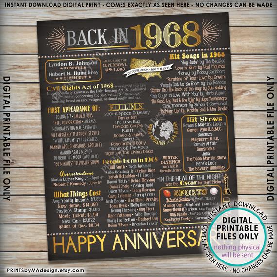 1968 Anniversary Poster, Back in 1968 Anniversary Gift, Flashback to 1968 Party Decoration, PRINTABLE 8x10/16x20” Chalkboard Style Sign <ID> - PRINTSbyMAdesign