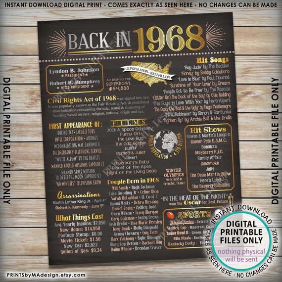 1968 Flashback Poster, Flashback to 1968 USA History Back in 1968 Birthday Anniversary Reunion, Instant Download PRINTABLE 8x10/16x20” Chalkboard Style Sign - PRINTSbyMAdesign