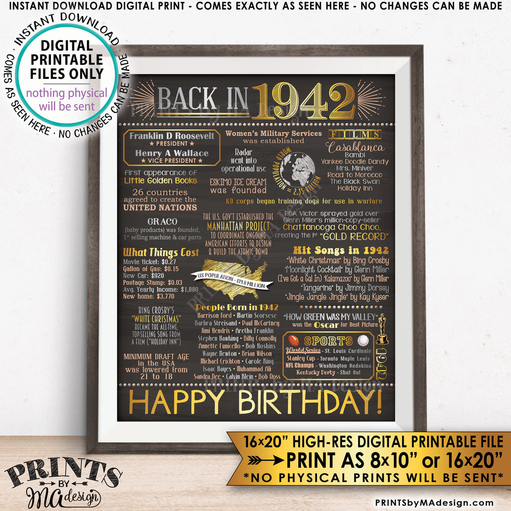 1942 Birthday Flashback Poster, Back in 1942 Birthday Decorations, ‘42 B-day Gift, PRINTABLE 8x10/16x20” Chalkboard Style B-day Sign, Instant Download 8x10/16x20” Chalkboard Style Printable Poster - PRINTSbyMAdesign